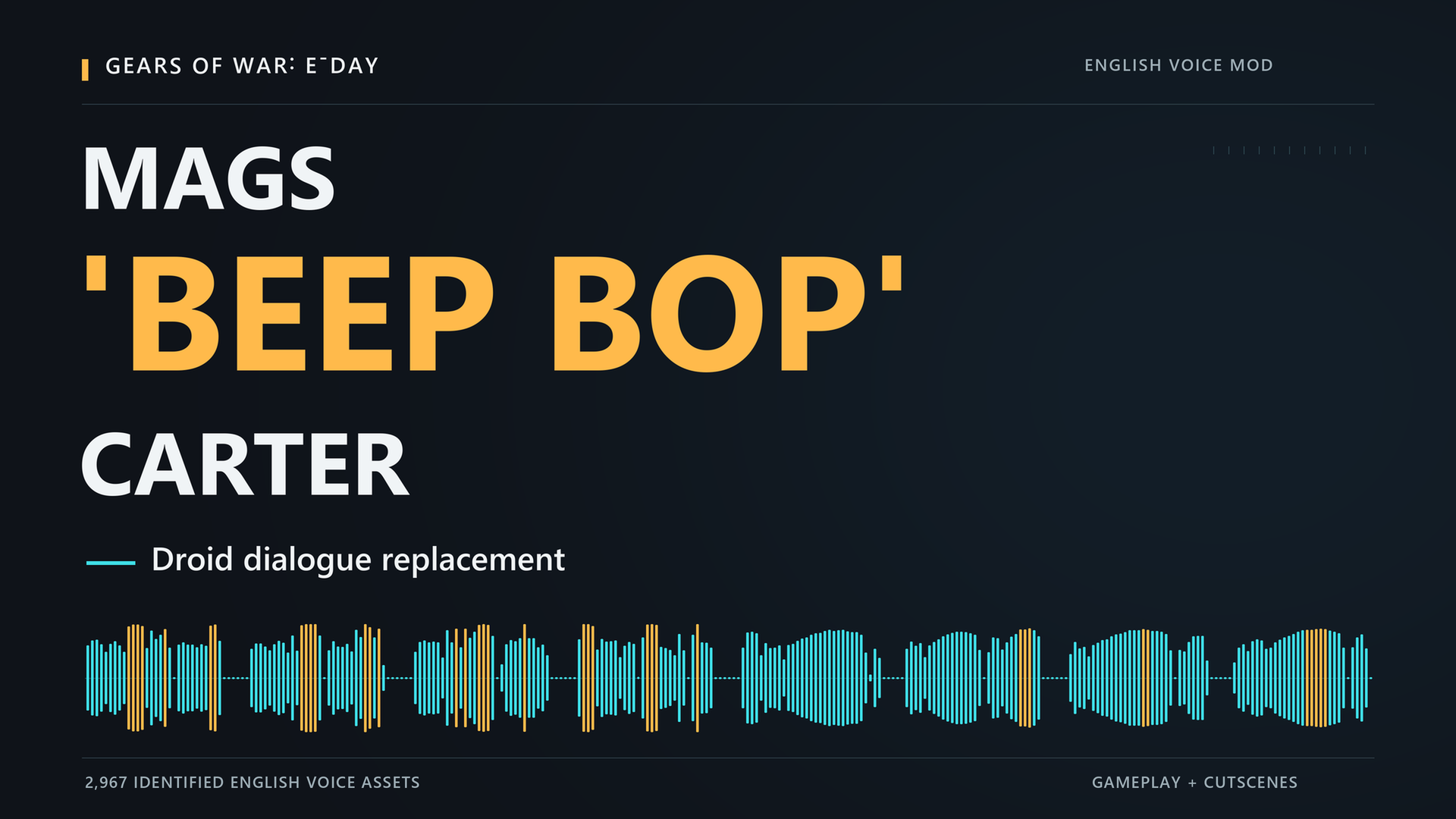 Mags “Beep Bop” Carter — original English release artwork. English, Italian, Spanish (Spain) and Latin American Spanish packs are available below.